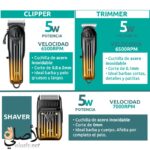 ماكينة حلاقة VGR V-644 احترافية 3×1 للرجال بشاشة LED وشحن USB-C