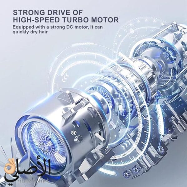 موتور استشوار سوكاني SK-14028