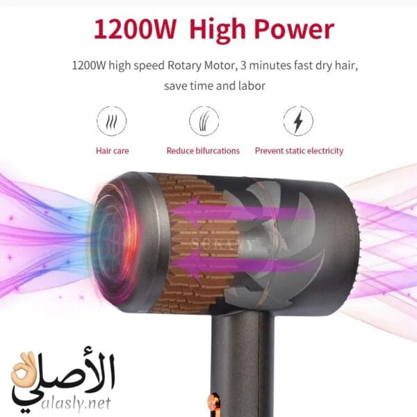 محرك استشوار سوكاني SK-2202 بقوة 1200 وات لتجفيف سريع
