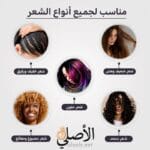 مناسبة لجميع أنواع الشعر