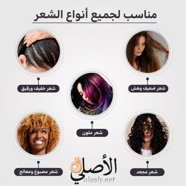 مناسبة لجميع أنواع الشعر