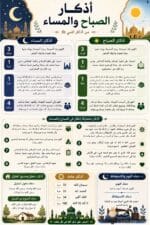 الأصلي كروت أذكار الصباح والمساء المطبوعة ضمن مجموعة من 7 تصميمات مختلفة