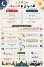 الأصلي كروت أذكار الصباح والمساء بتصميم واضح مناسب للاحتفاظ به وتقديمه مع خاتم التسبيح